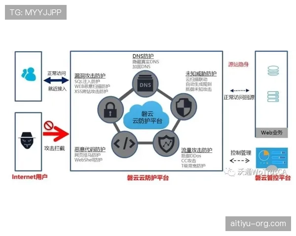 维尼修斯进攻方式解析：内切突破与终结能力是否存在失衡